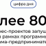 Мама в деле! Более 8 тысяч бизнес-проектов запущено в рамках программы «Мама-предприниматель» - Администрация г. Уварово